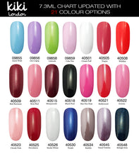 Load image into Gallery viewer, Kiki London Starter Kit